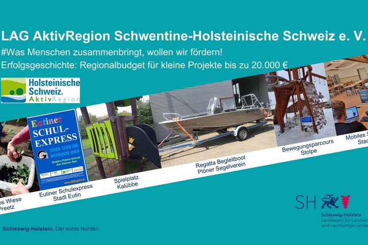 Infosbilder zum Regionalbudget