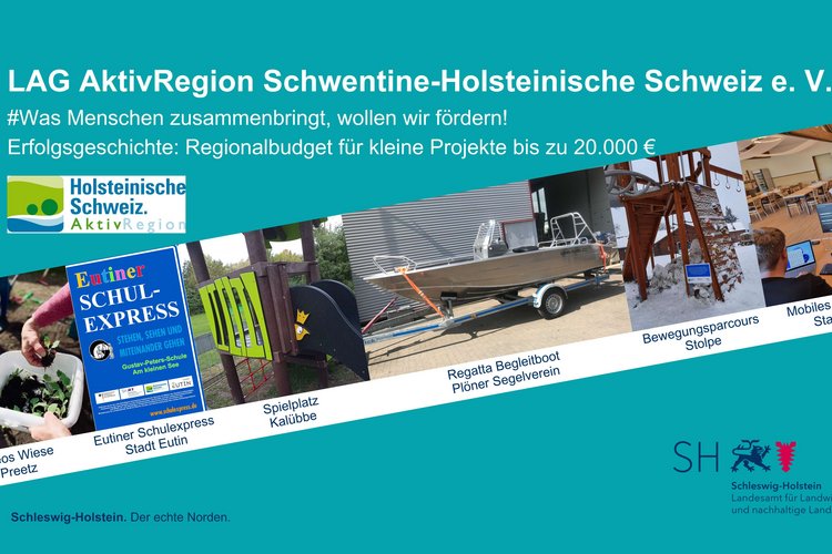 Infosbilder zum Regionalbudget