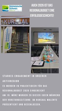 Collage_Regionalbudget 2026 ein Erfolgsrezept